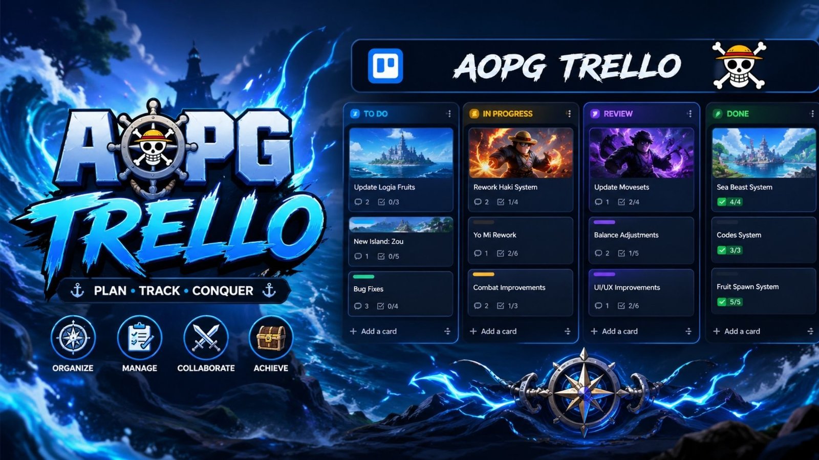 AOPG Trello
